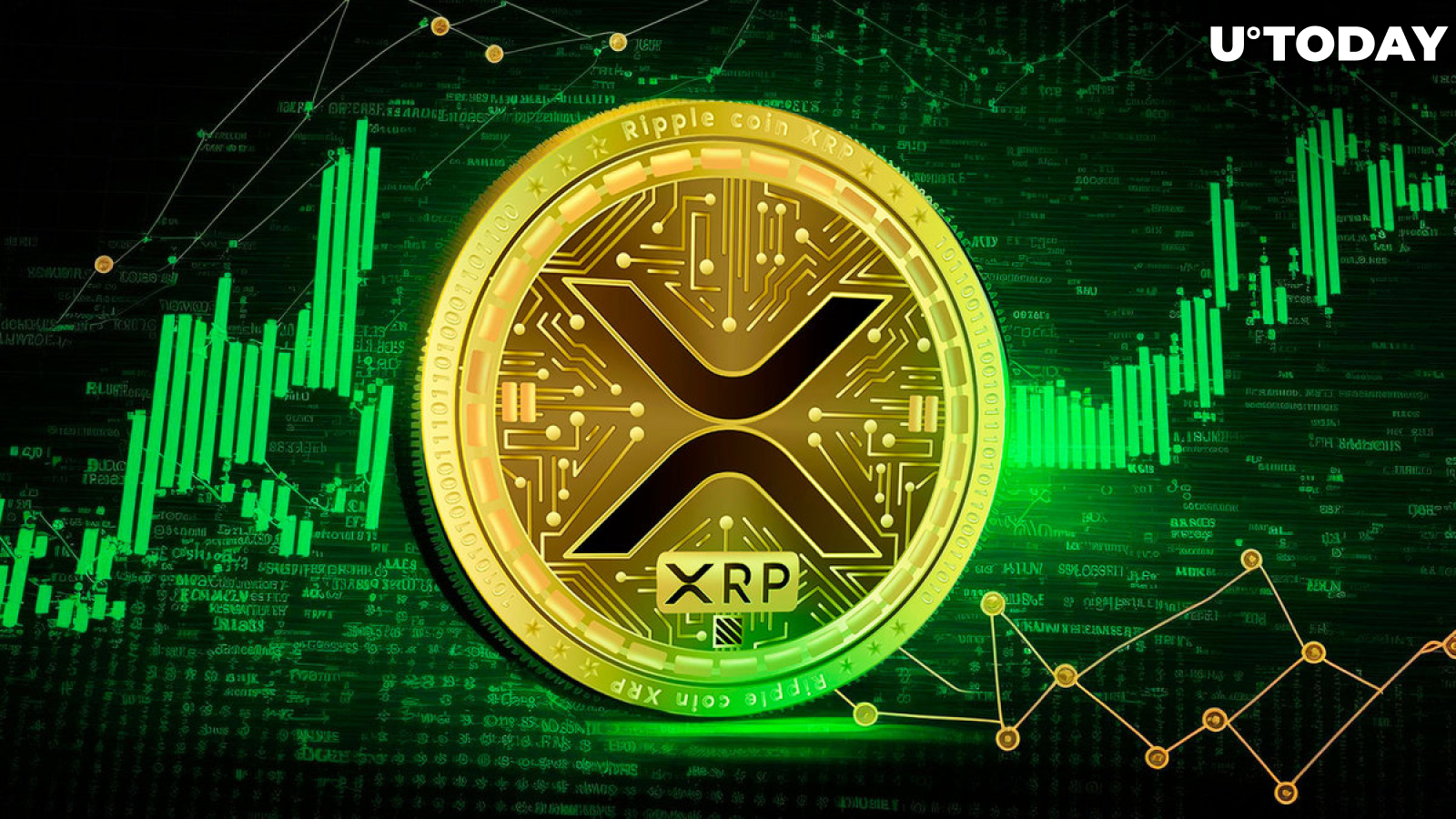 Ripple Transfers Almost 100 Million XRP, With Price Rising 10% Weekly