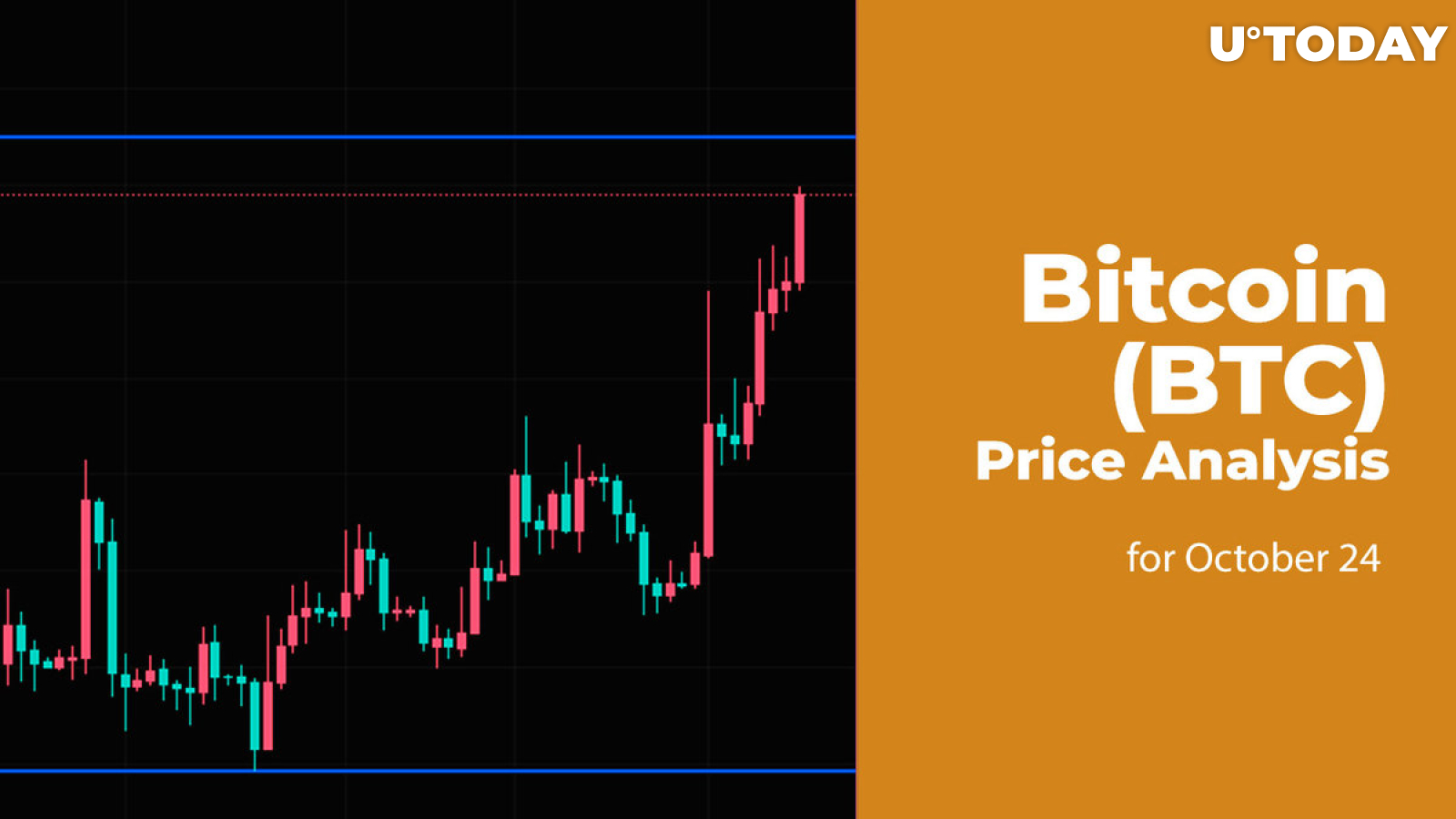 Bitcoin (BTC) Price Analysis for October 24