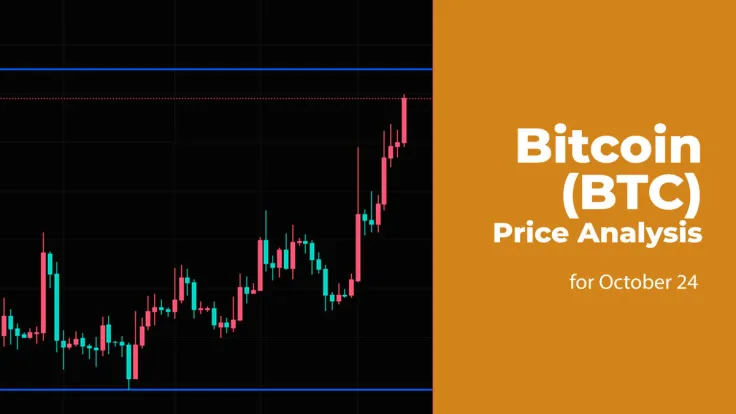 Bitcoin (BTC) Price Analysis for October 24