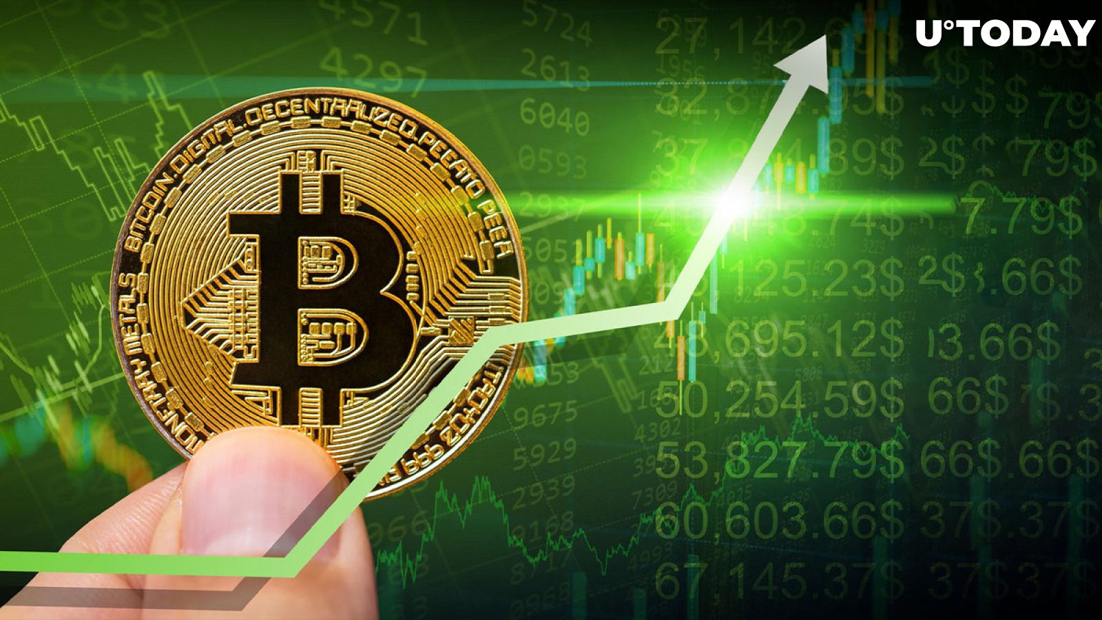 Bitcoin (BTC) Obliterates Stock Market in Performance
