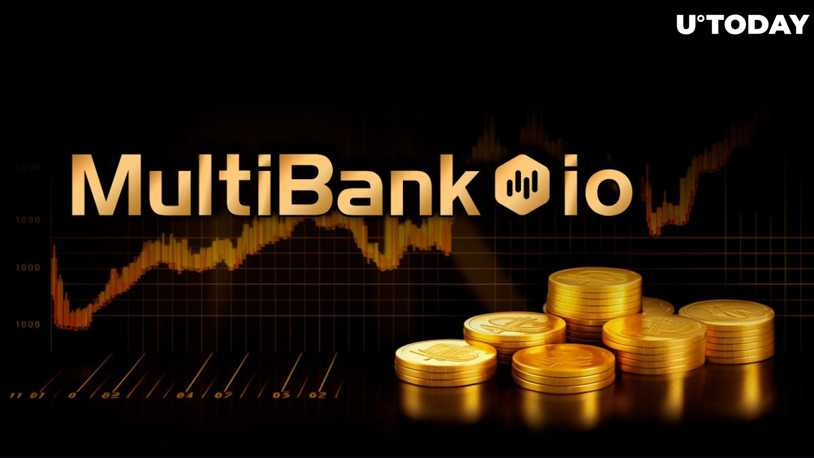 MultiBank.io Releases 'Panic Sell' Feature for All Traders: Details
