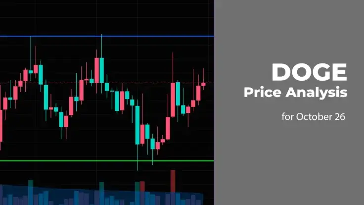 DOGE Price Analysis for October 26