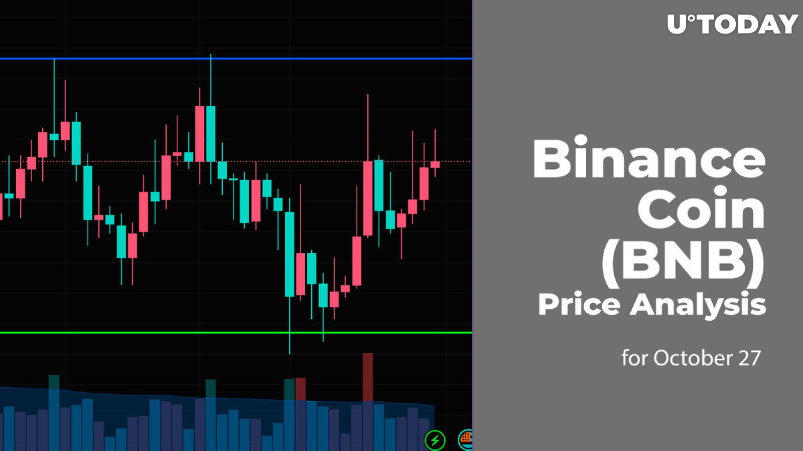 Binance Coin (BNB) Price Analysis for October 27