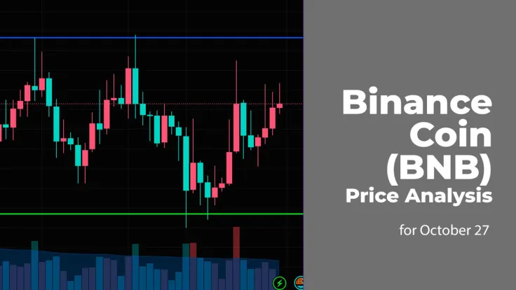Binance Coin (BNB) Price Analysis for October 27