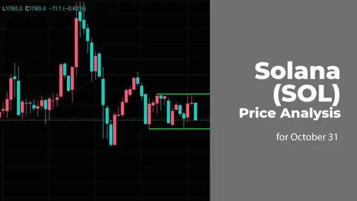 Solana (SOL) Price Analysis for October 31