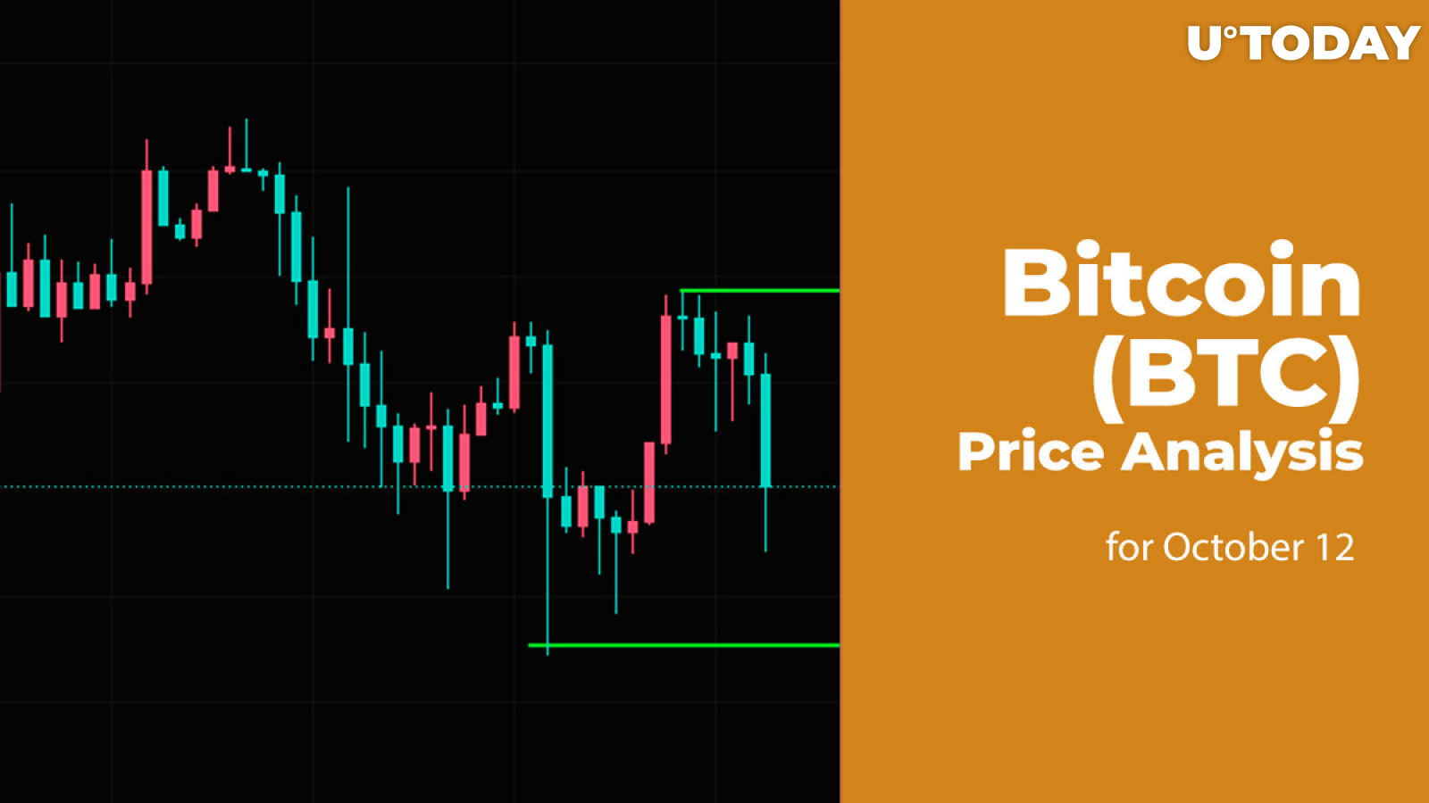 Bitcoin (BTC) Price Analysis for October 12