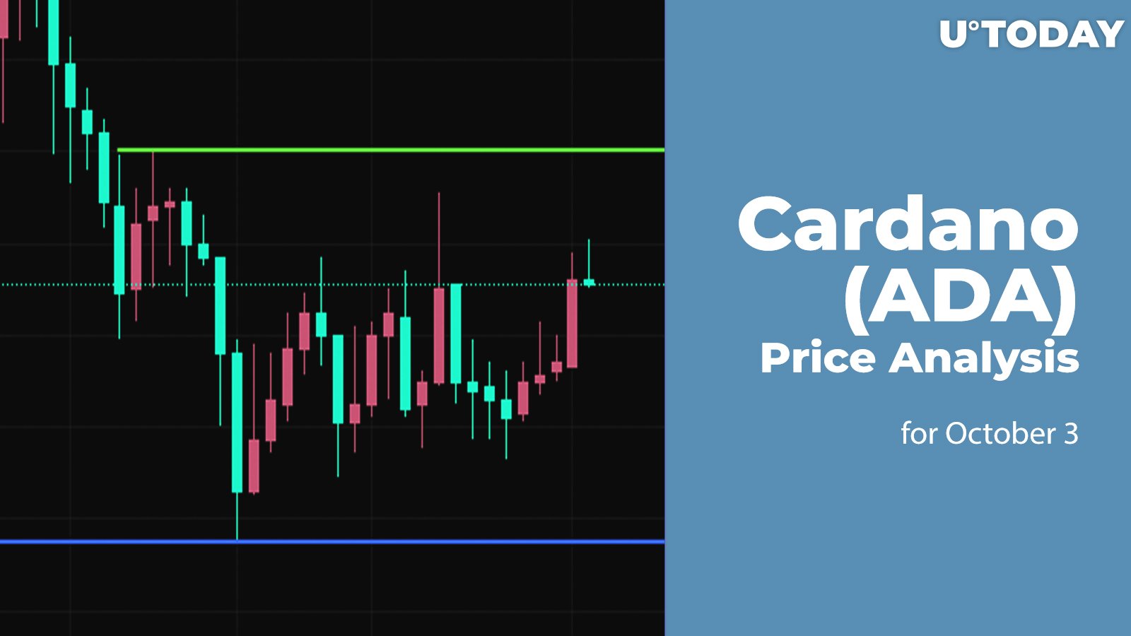 Cardano (ADA) Price Analysis for October 3