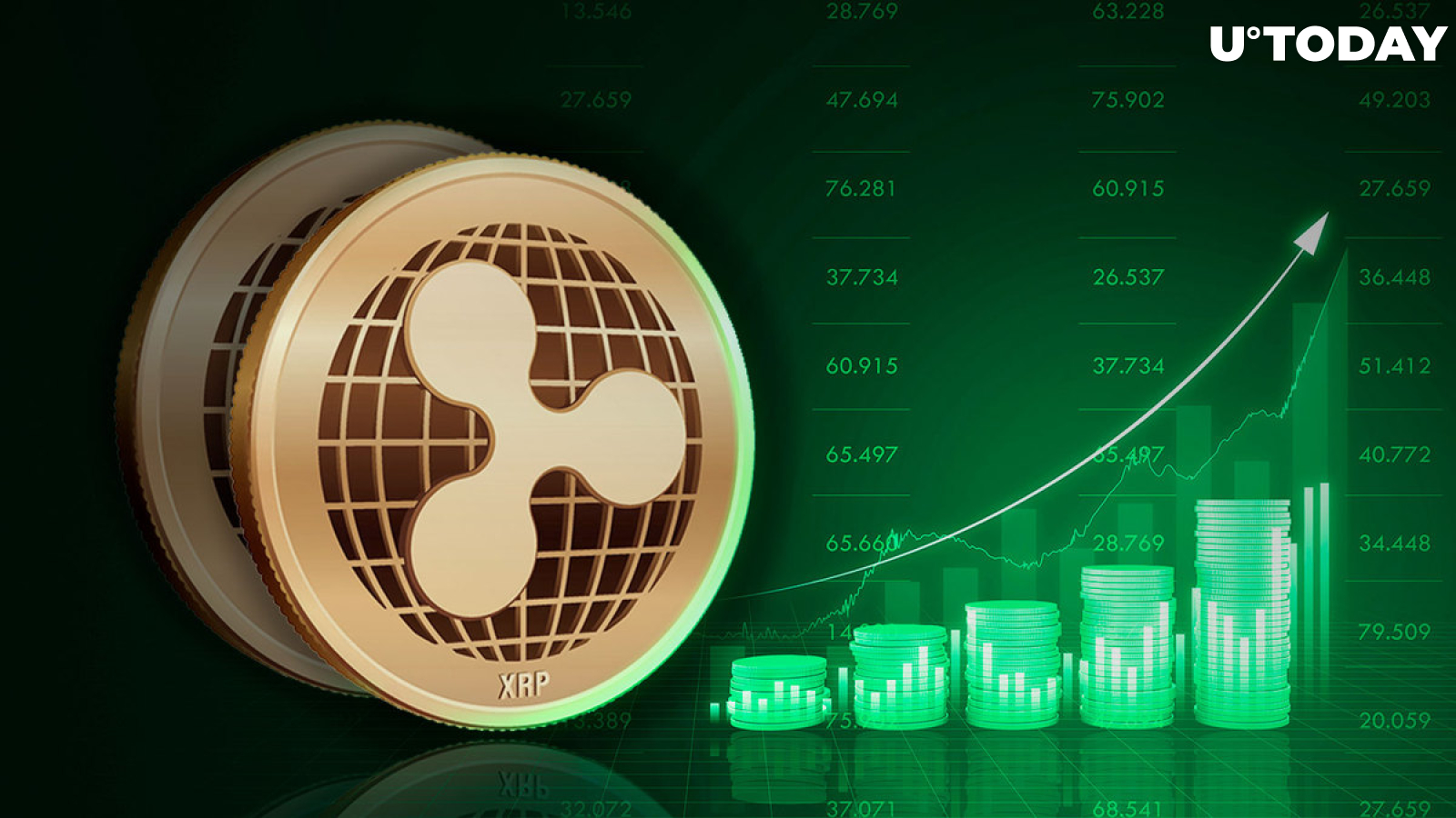 XRP up 7% as Market Rally Picks up Pace