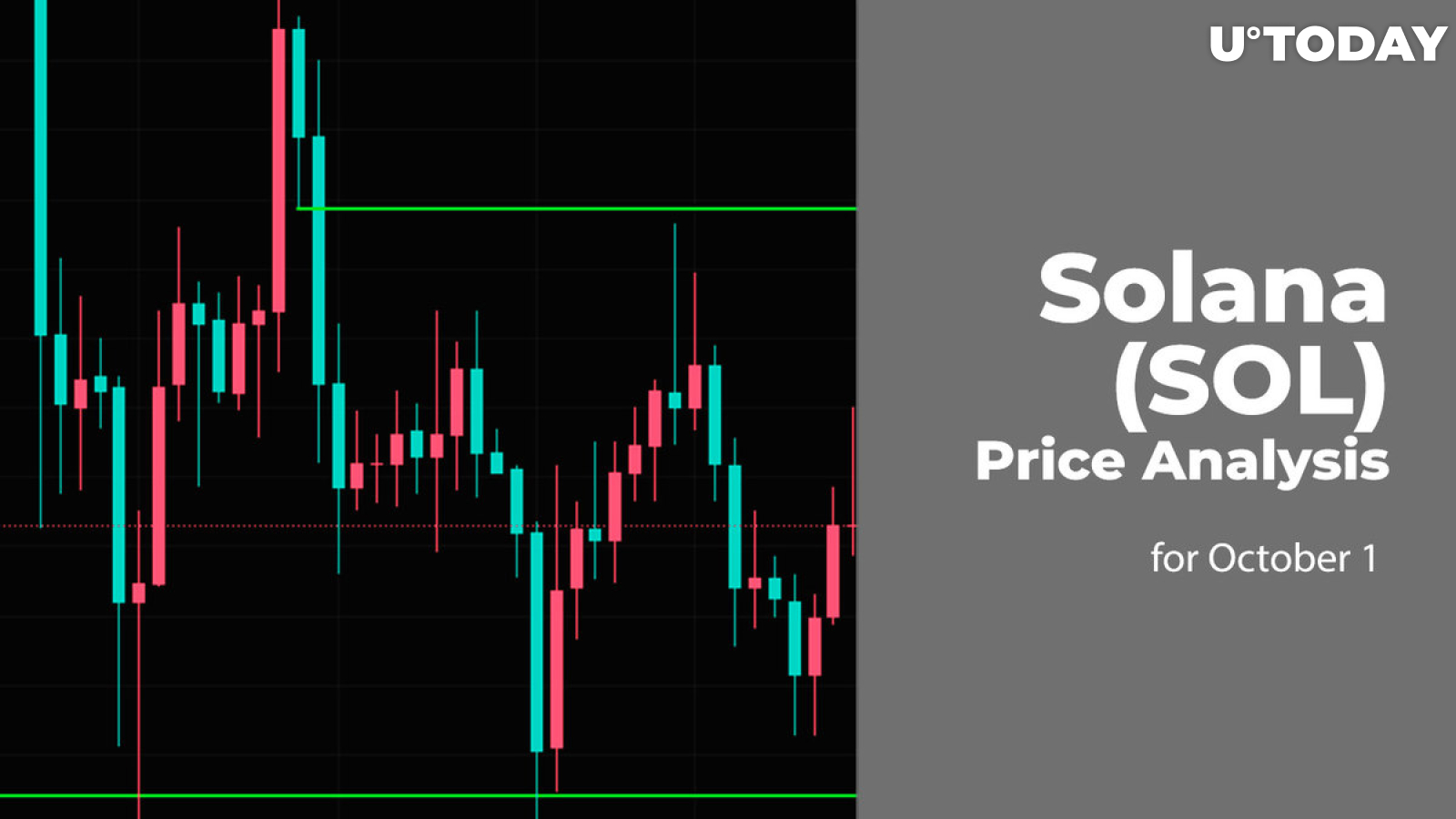 Solana (SOL) Price Analysis for October 1