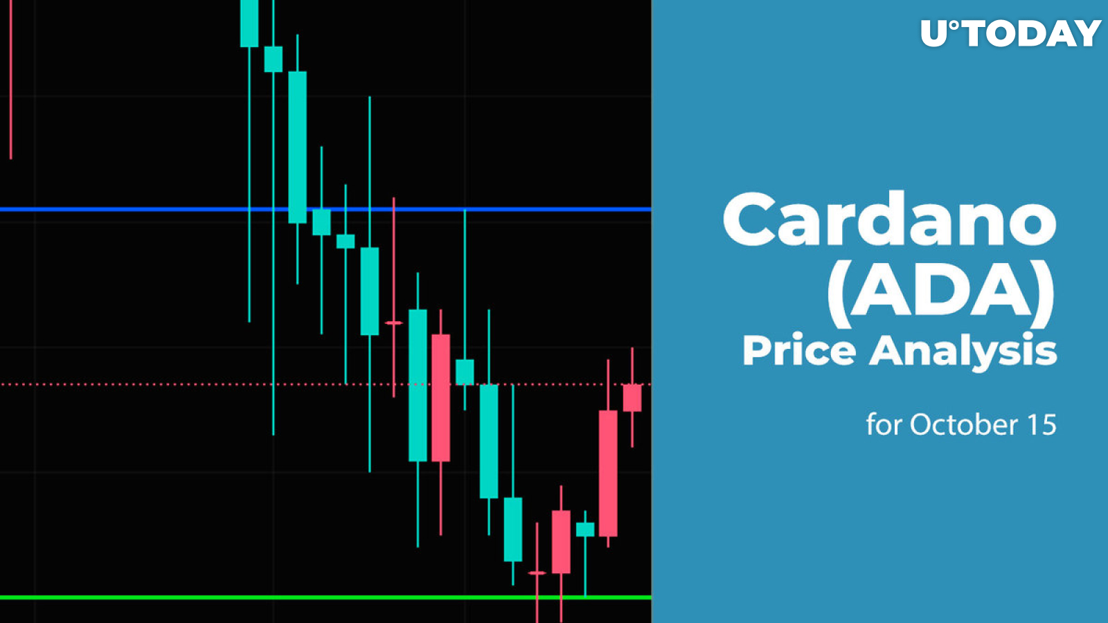Cardano (ADA) Price Analysis for October 15