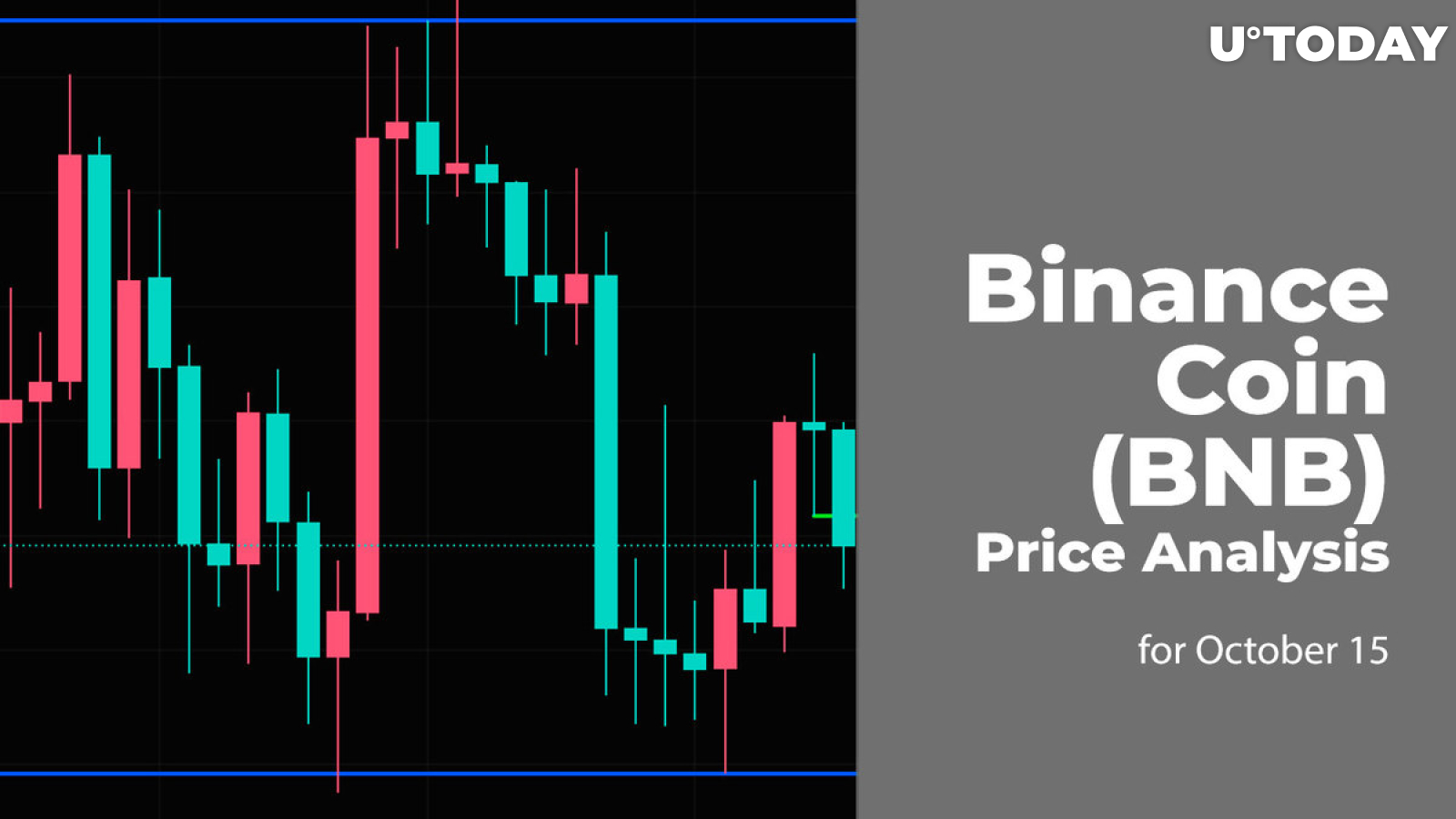 Binance Coin (BNB) Price Analysis for October 15