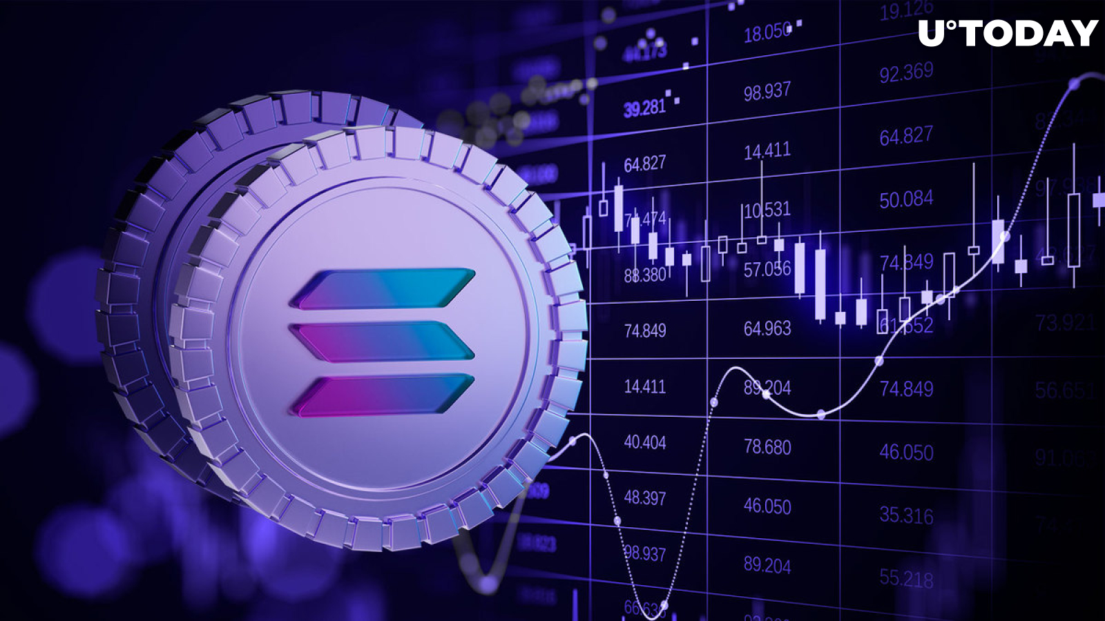 Solana (SOL) Shows Unexpected 15% Pump, Breaking Through 200 EMA