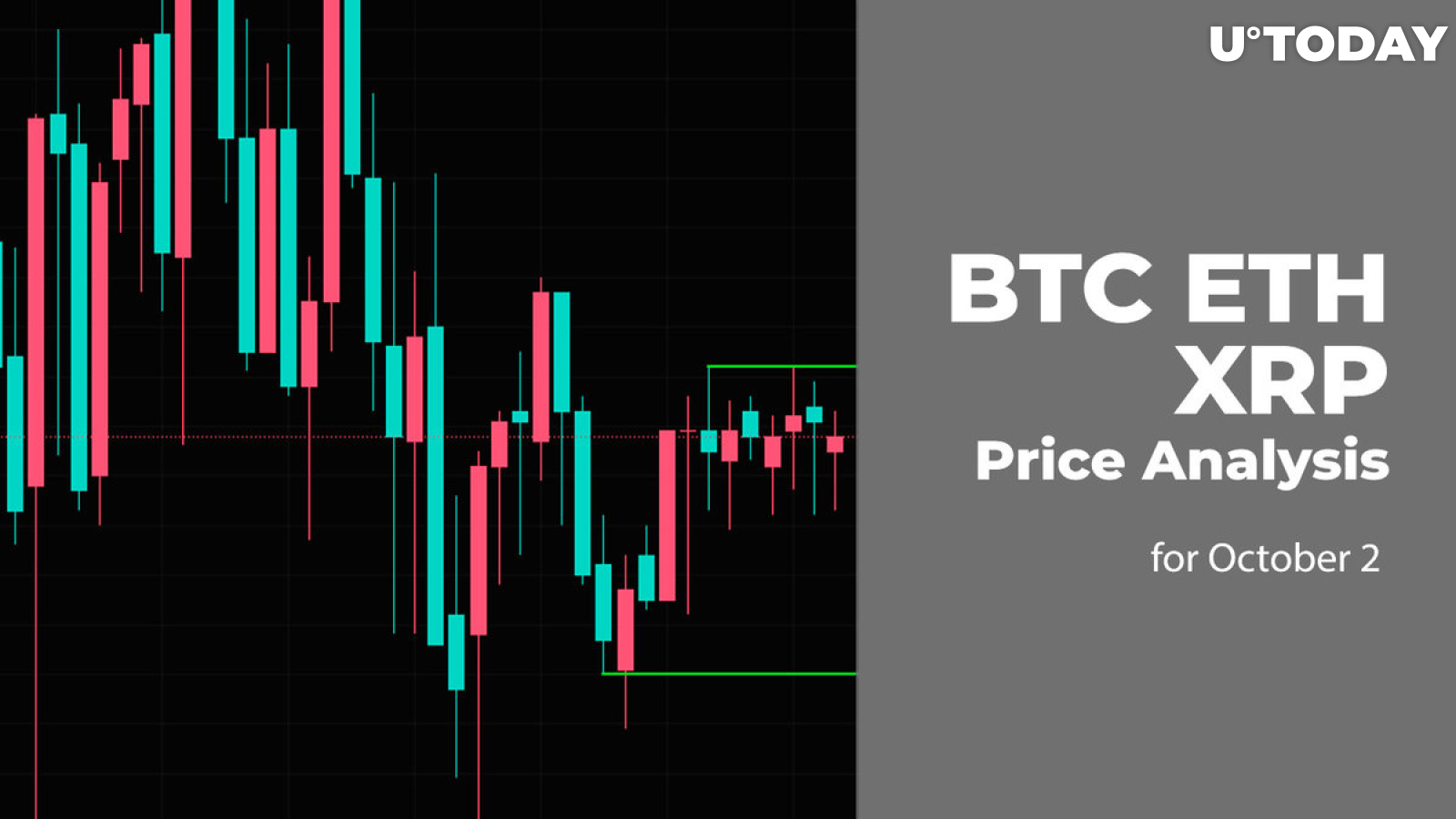 BTC, ETH and XRP Price Analysis for October 2