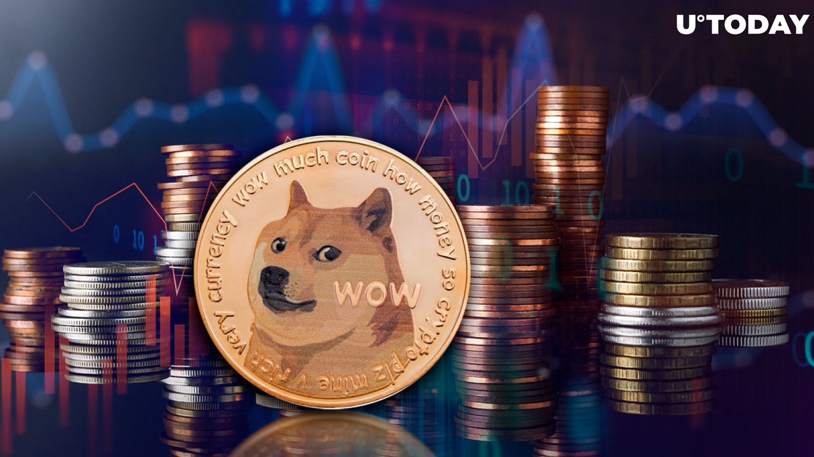 Heads or Tails? Potential Dogecoin (DOGE) Path Teased