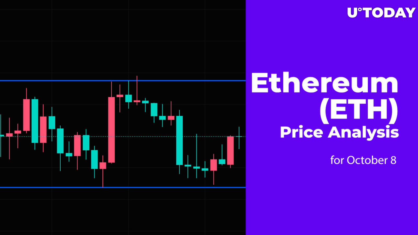 Ethereum (ETH) Price Analysis for October 8