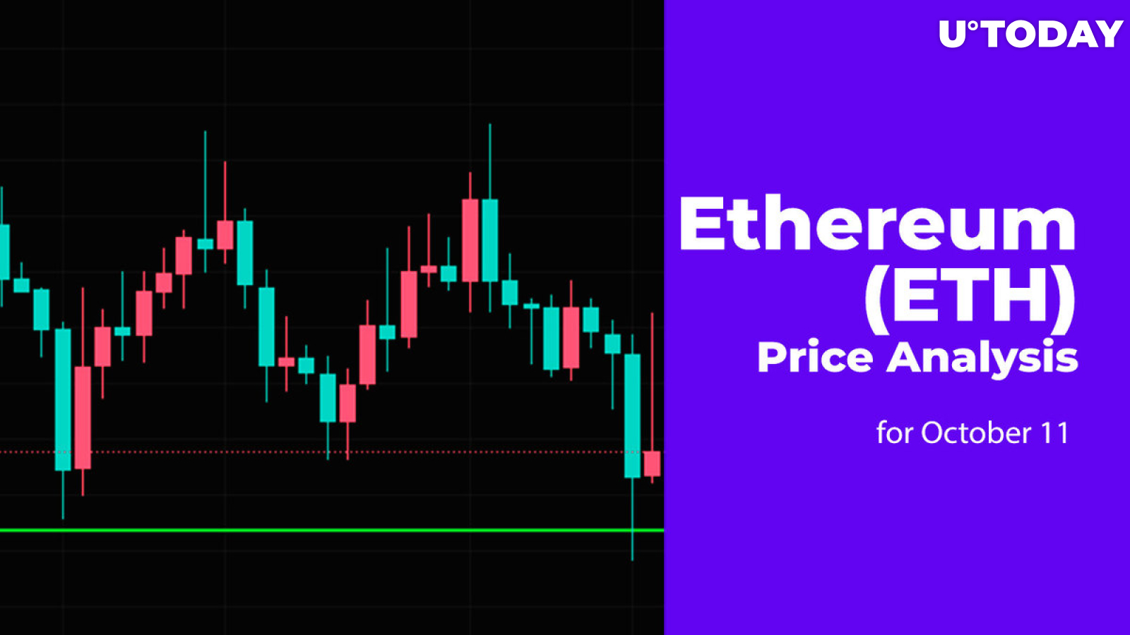 Ethereum (ETH) Price Analysis for October 11