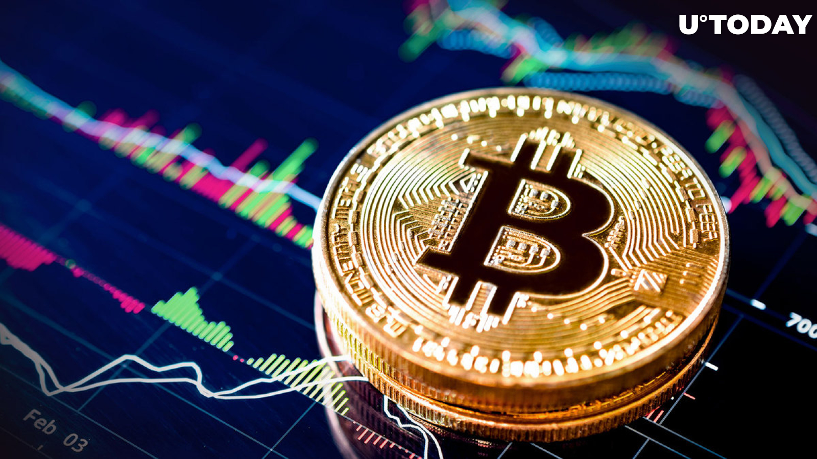 Bitcoin (BTC) Sees This Unusual Happening as Price Nears $29K