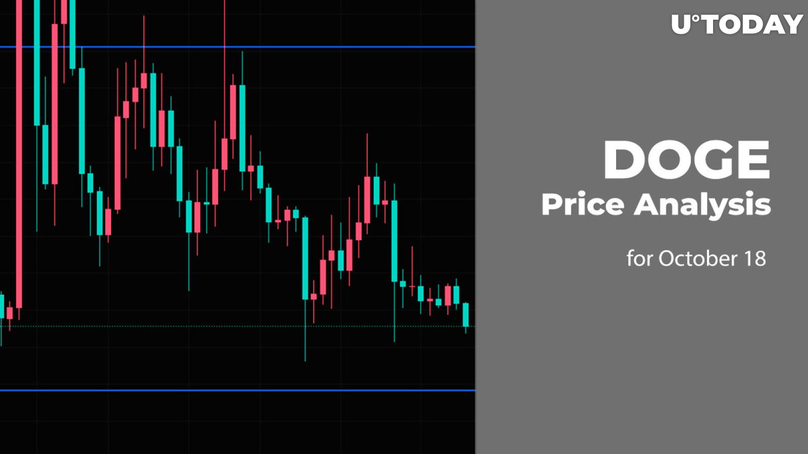 DOGE Price Analysis for October 18
