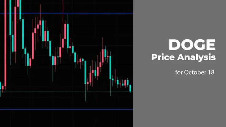 DOGE Price Analysis for October 18