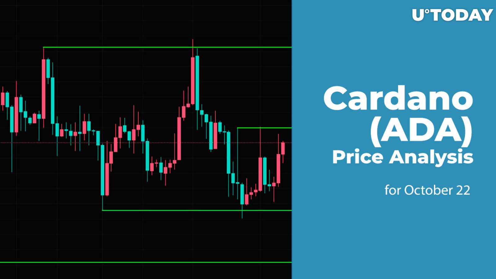 Cardano (ADA) Price Analysis for October 22