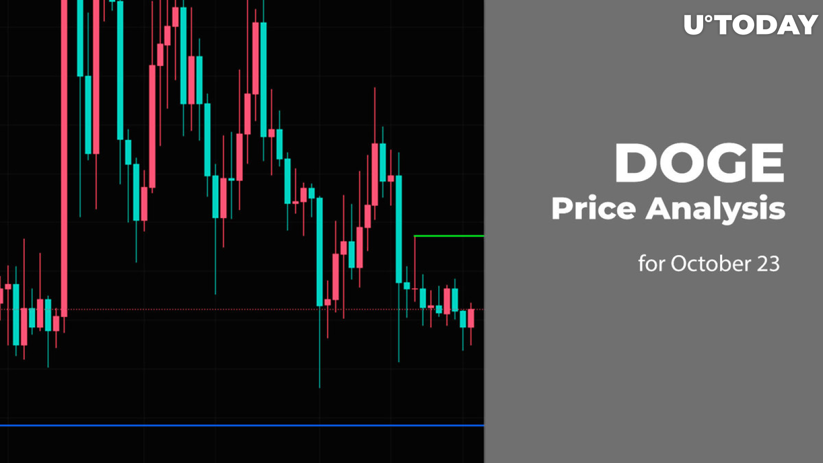 DOGE Price Analysis for October 23