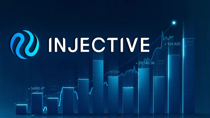Major AI Crypto Posts Double-Digit Gains