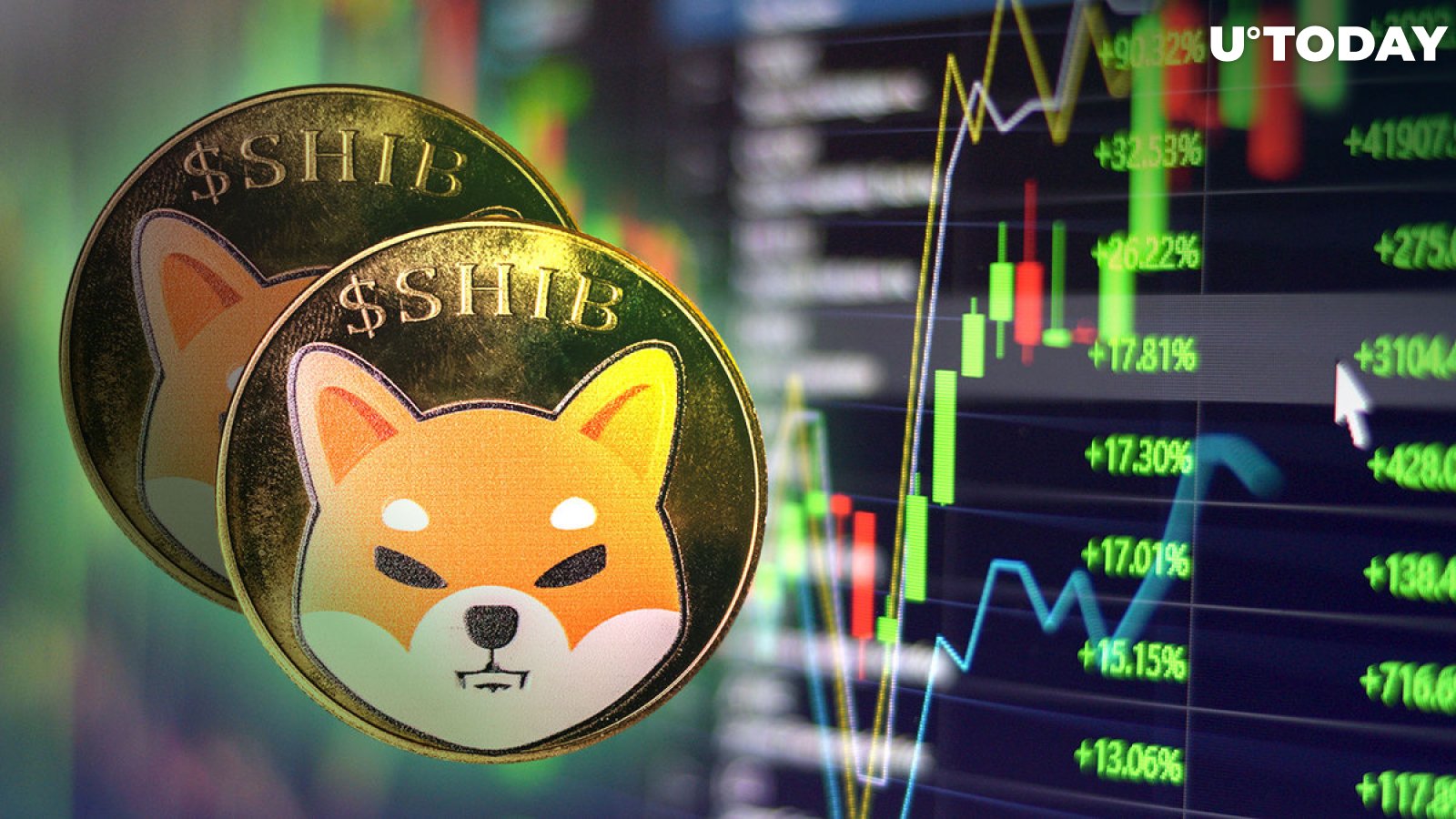 Shiba Inu (SHIB) Welcomes Setup for Next Mega Rally: Analyst