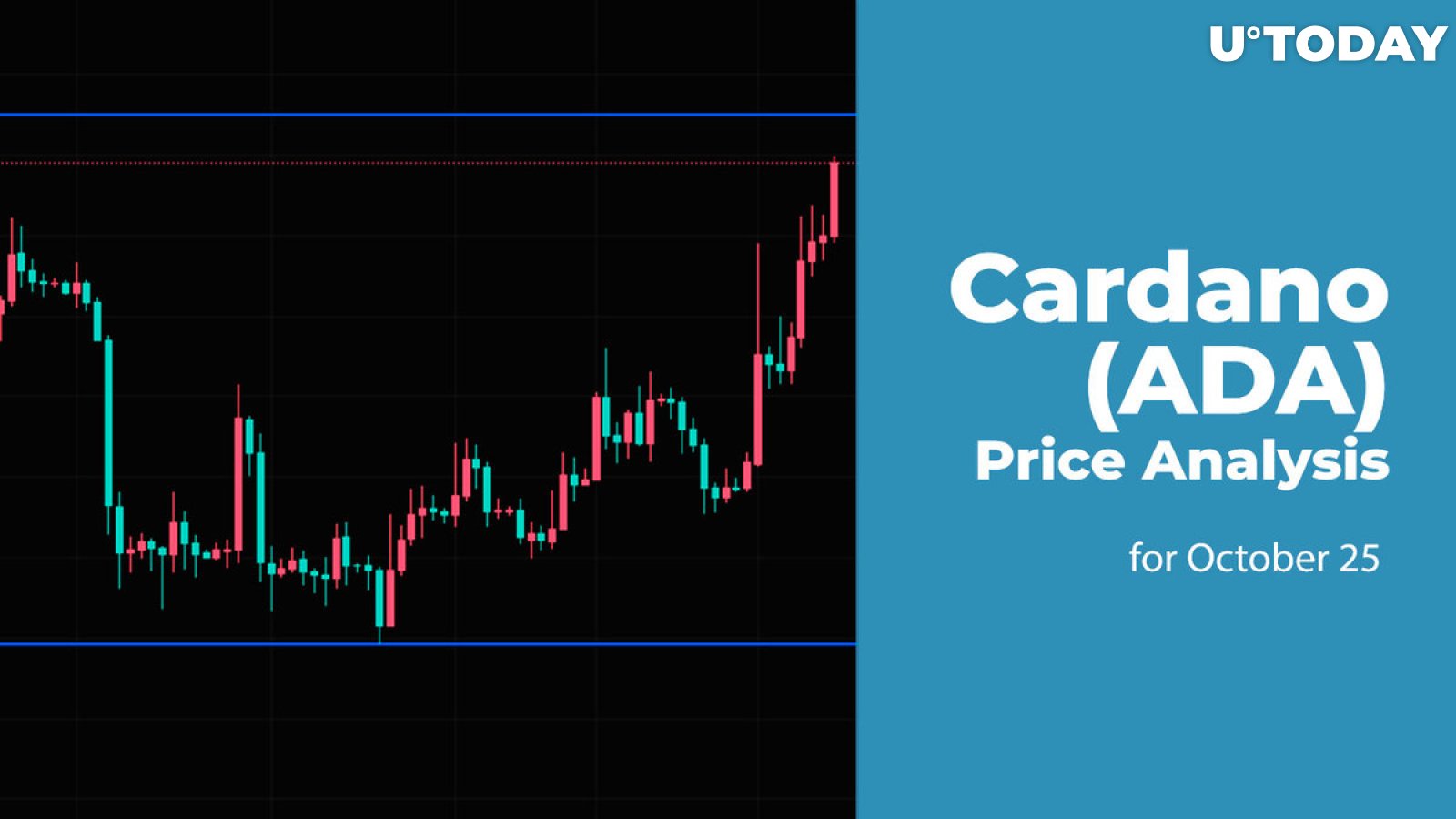 Cardano (ADA) Price Analysis for October 25