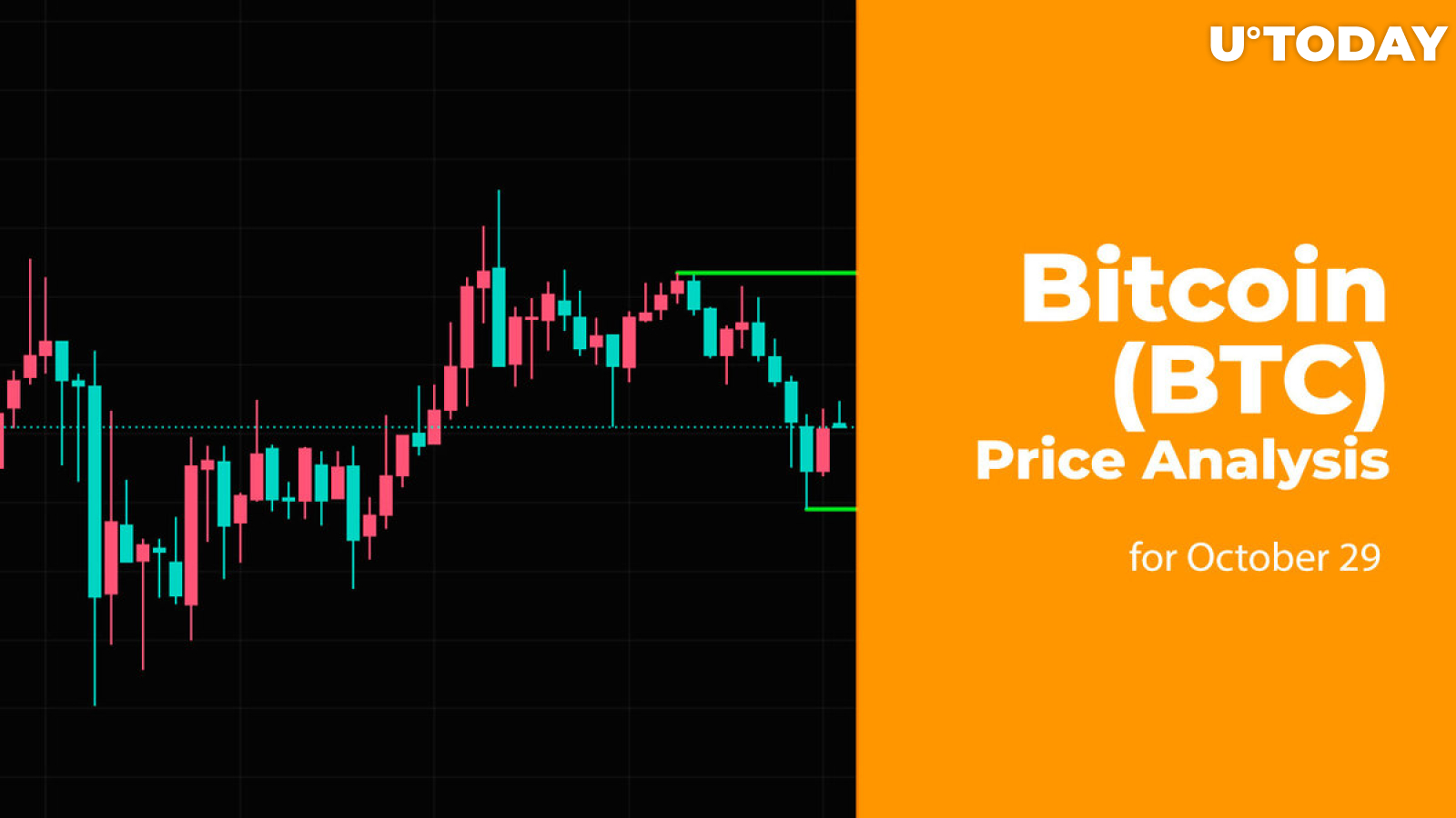 Bitcoin (BTC) Price Analysis for October 29