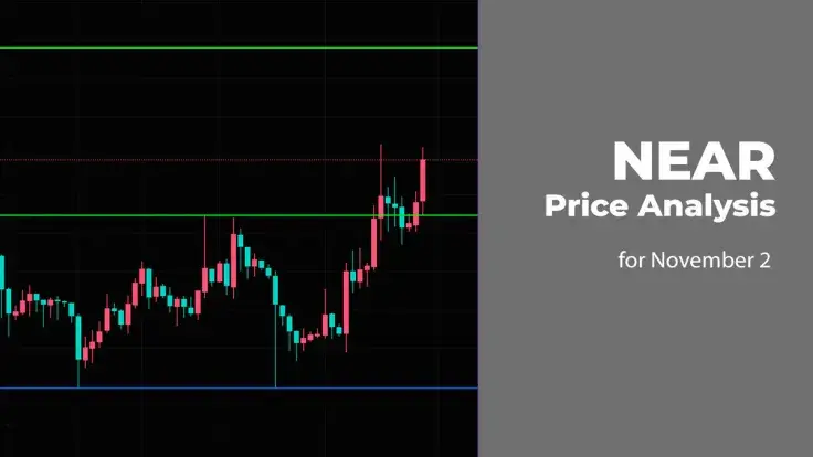 NEAR Price Analysis for November 2