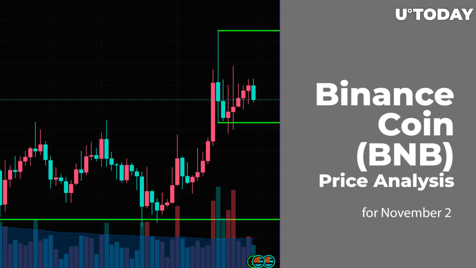 Binance Coin (BNB) Price Analysis for November 2