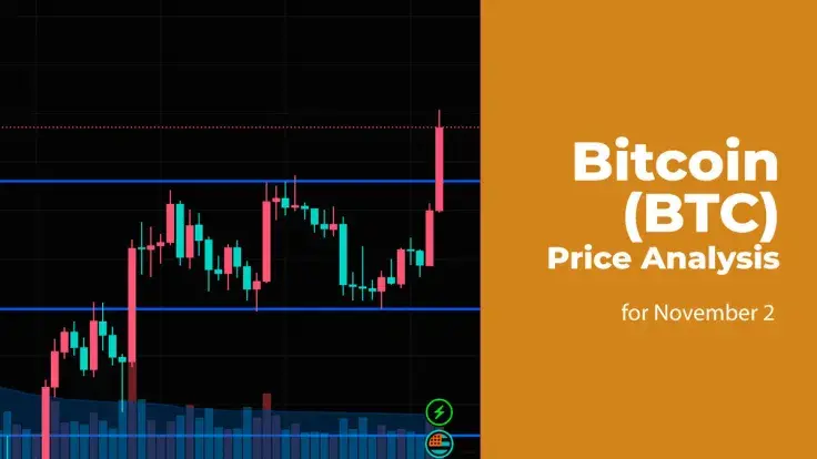 Bitcoin (BTC) Price Analysis for November 2