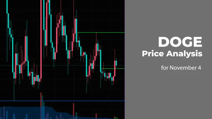 DOGE Price Analysis for November 4