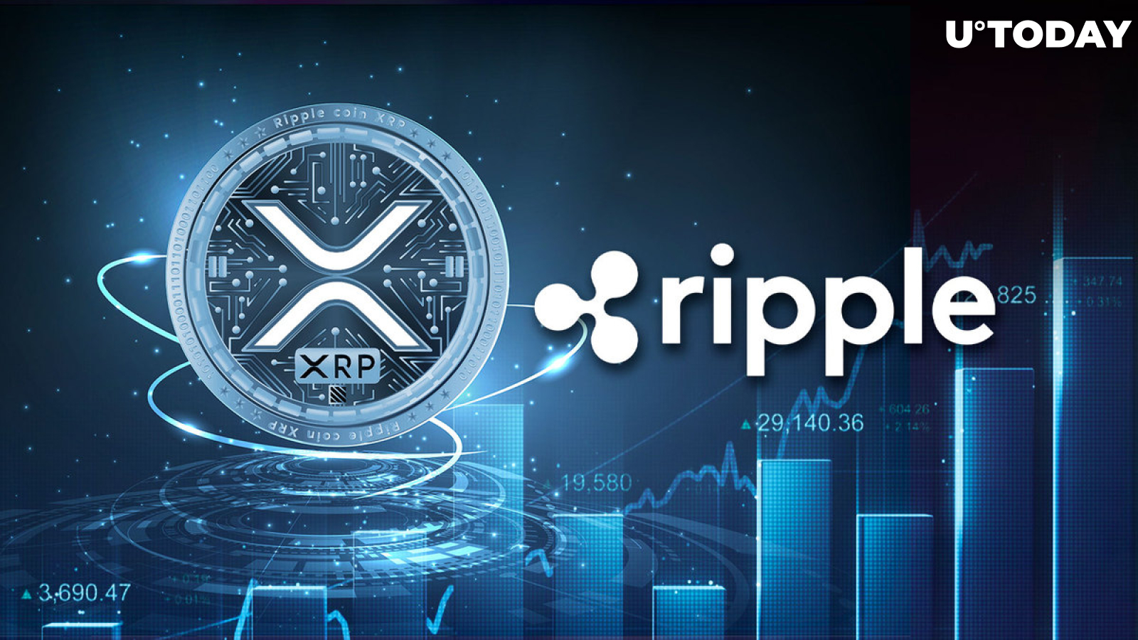 Ripple Transfers 60 Million XRP to Unknown Wallet as XRP Price Finds Ceiling