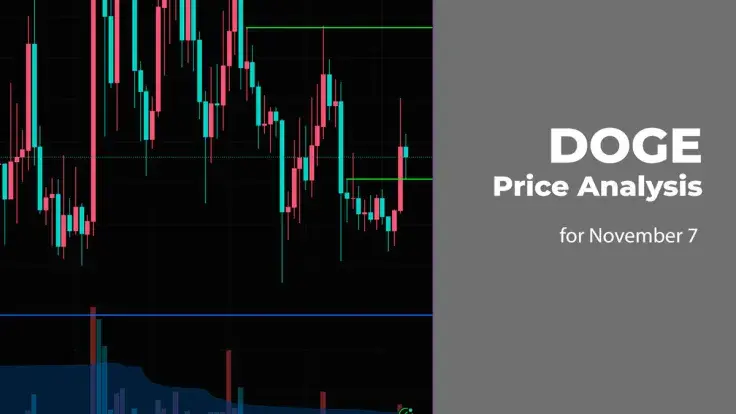 DOGE Price Analysis for November 7