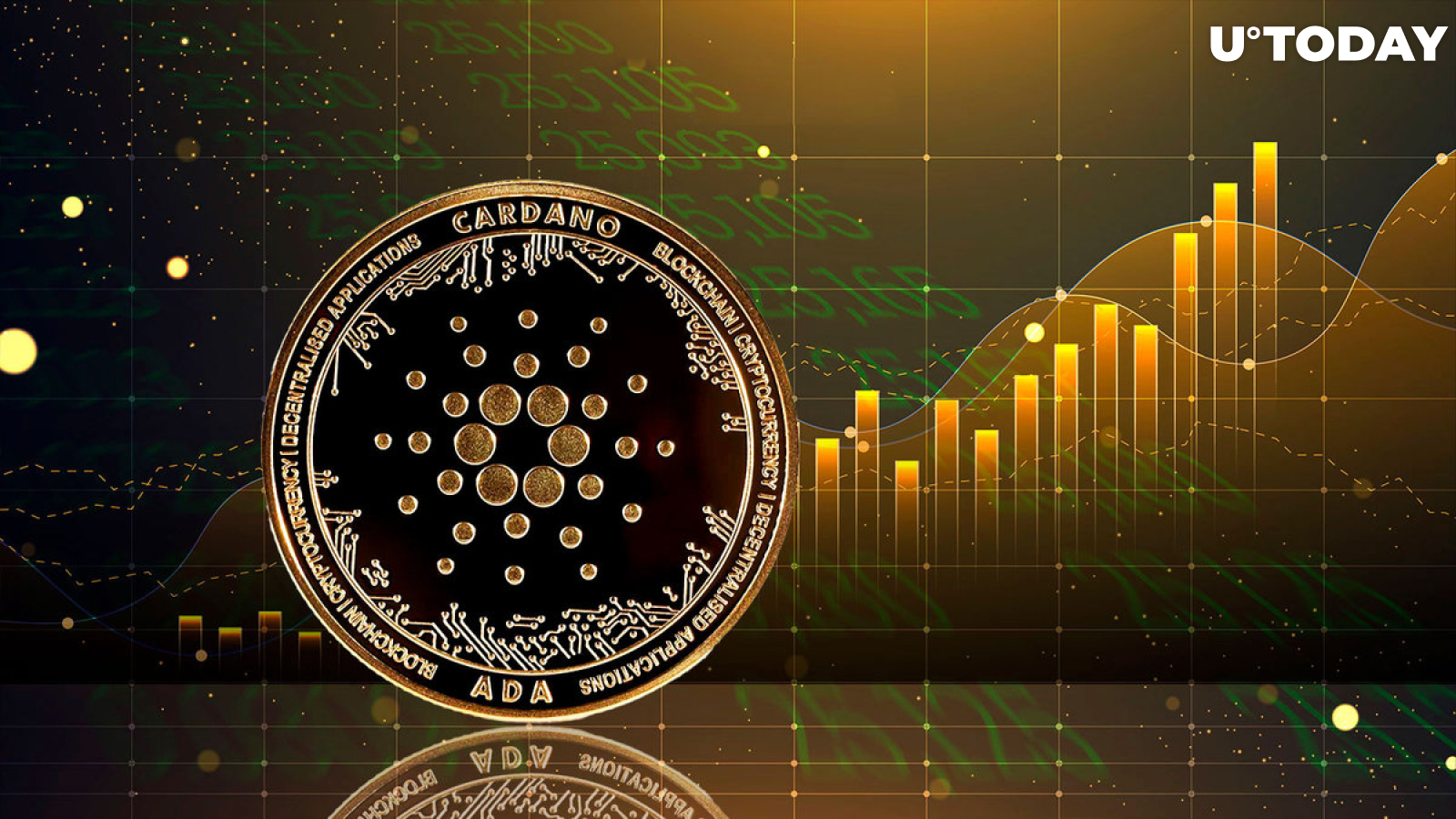Cardano (ADA) Paints EMA Golden Cross: Here's What It Means