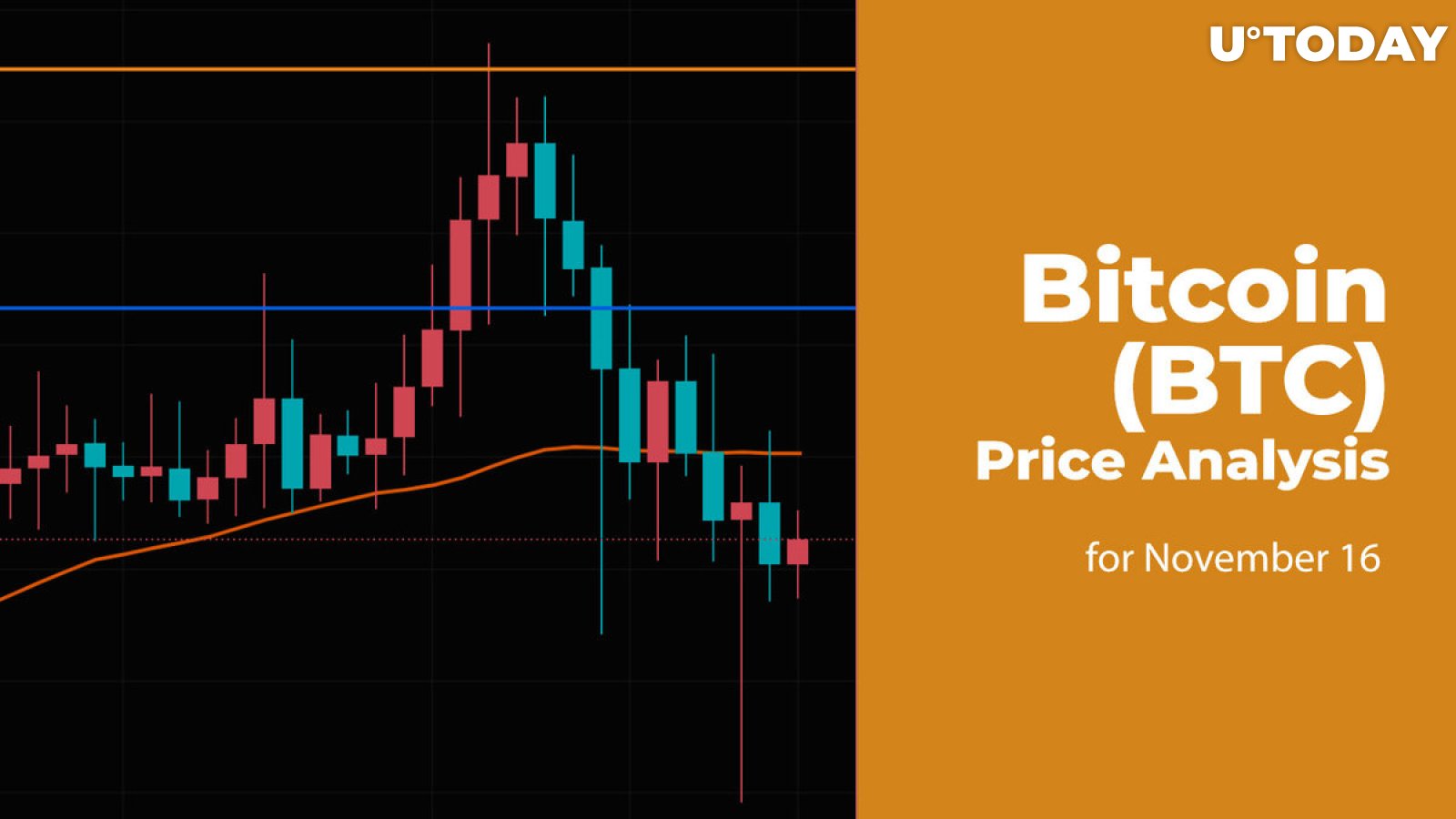 Bitcoin (BTC) Price Analysis for November 16