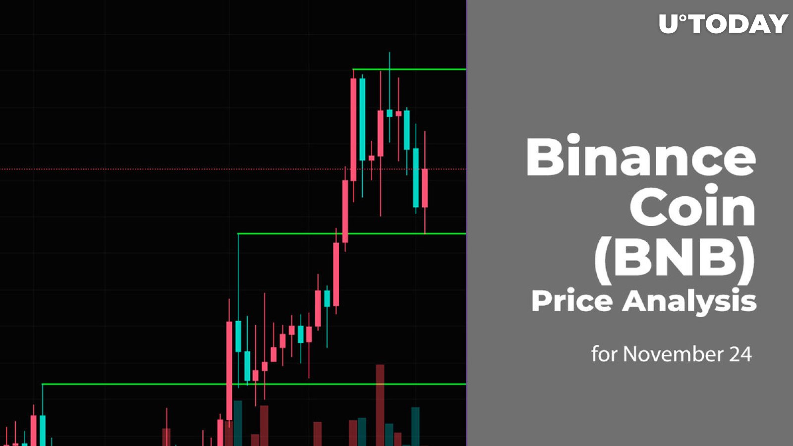 Binance Coin (BNB) Price Analysis for November 24