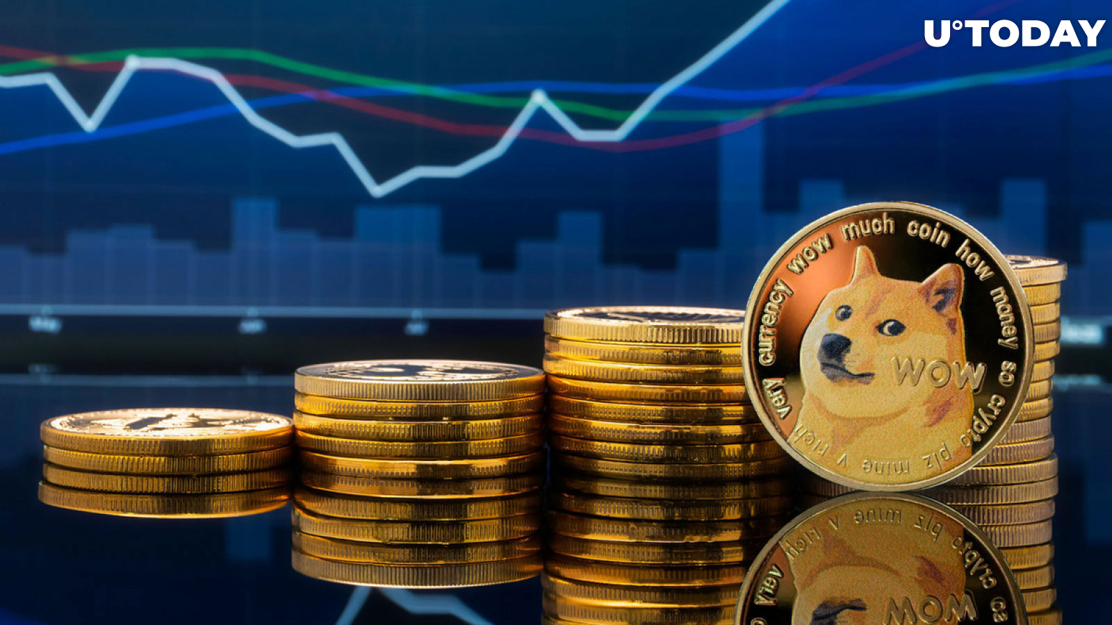Dogecoin Founder Shares Take on Record Jump in DOGE Transactions