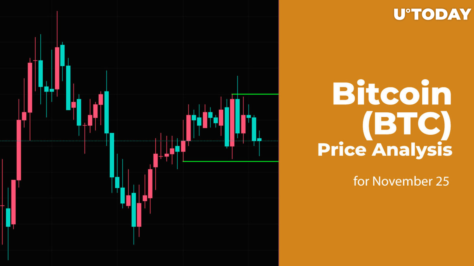 Bitcoin (BTC) Price Analysis for November 25