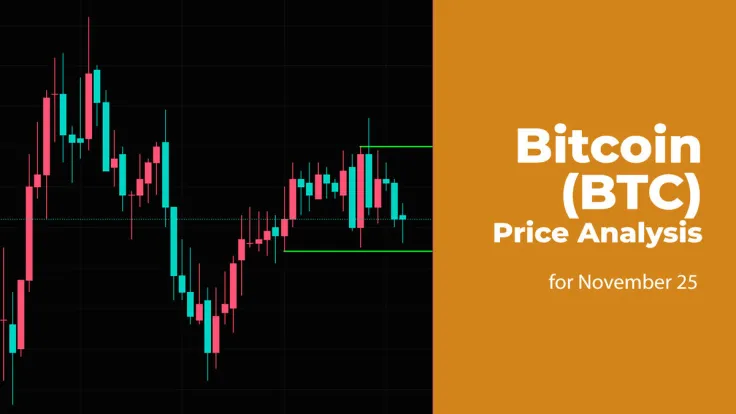 Bitcoin (BTC) Price Analysis for November 25