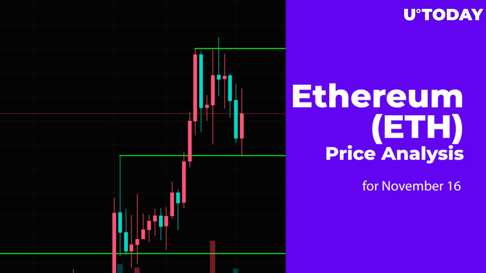 Ethereum (ETH) Price Analysis for November 16