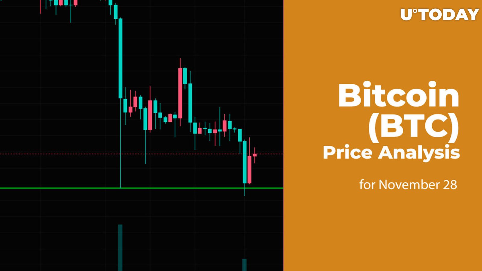 Bitcoin (BTC) Price Analysis for November 28