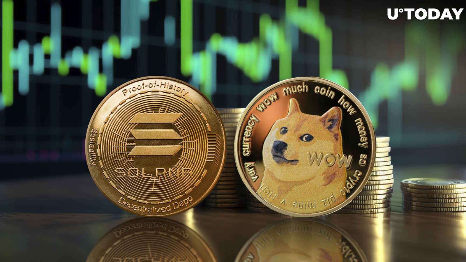 Solana (SOL) and Dogecoin (DOGE) Prices in Green as Crypto Market Remains in Limbo