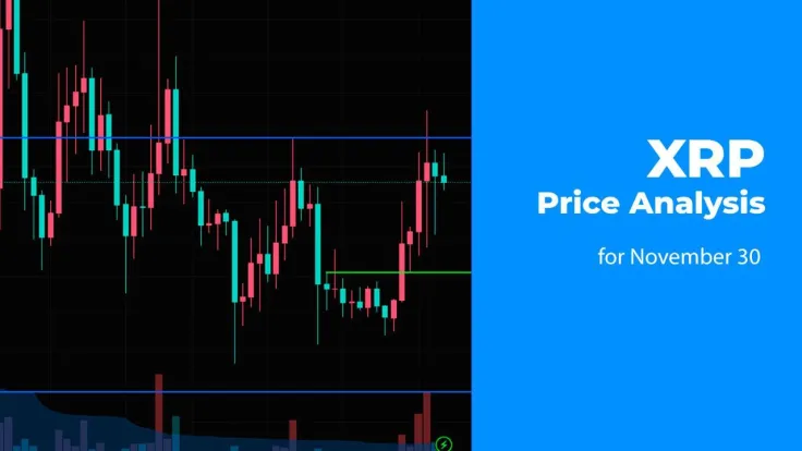 XRP Price Analysis for November 30