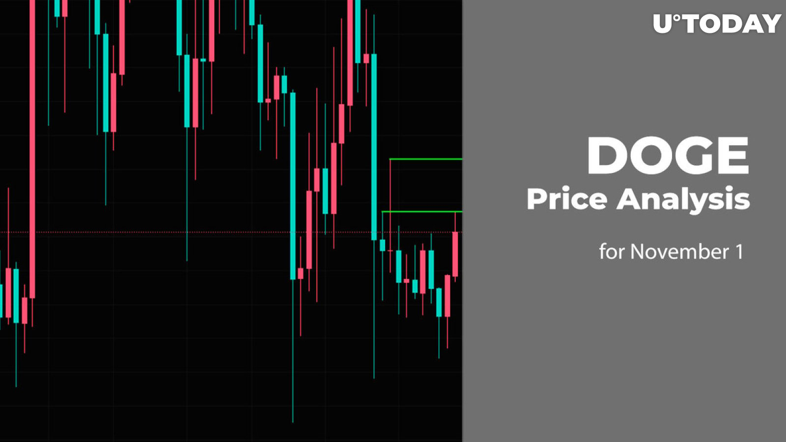 DOGE Price Analysis for November 1