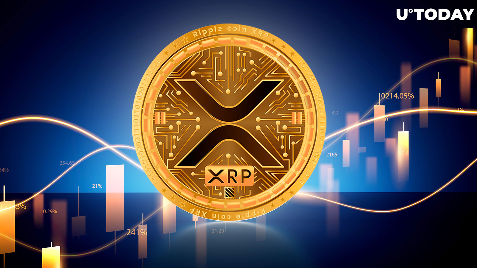 XRP Rally: Key Price Trigger Nears Amid 31% Surge