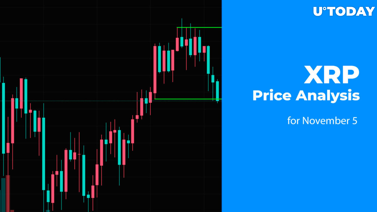 XRP Price Analysis for November 5