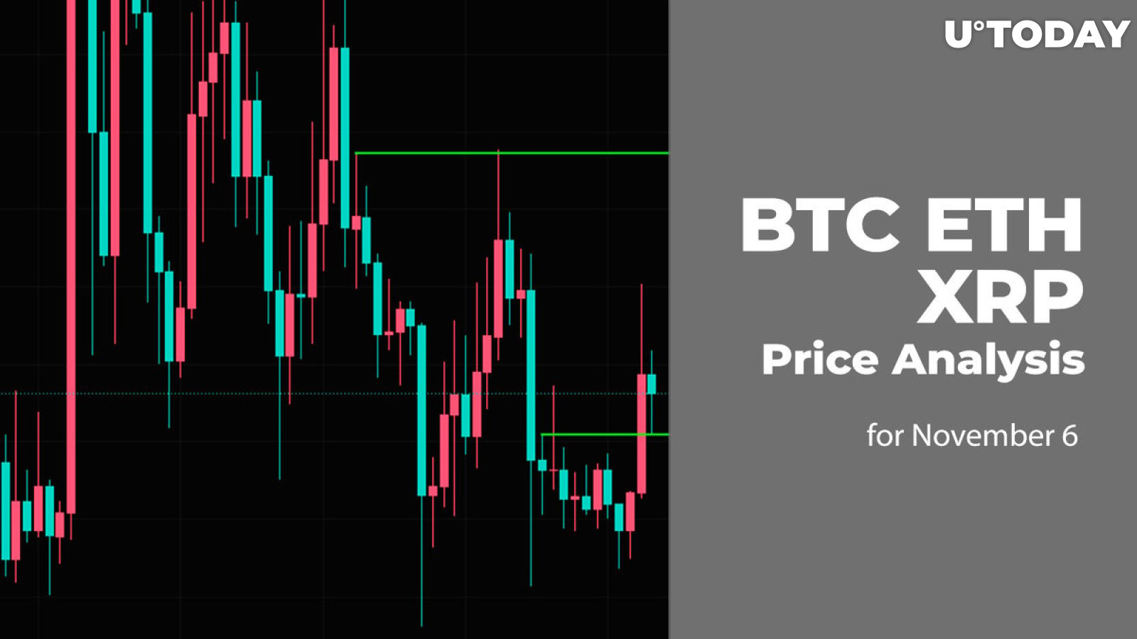 BTC, ETH and XRP Price Analysis for November 6