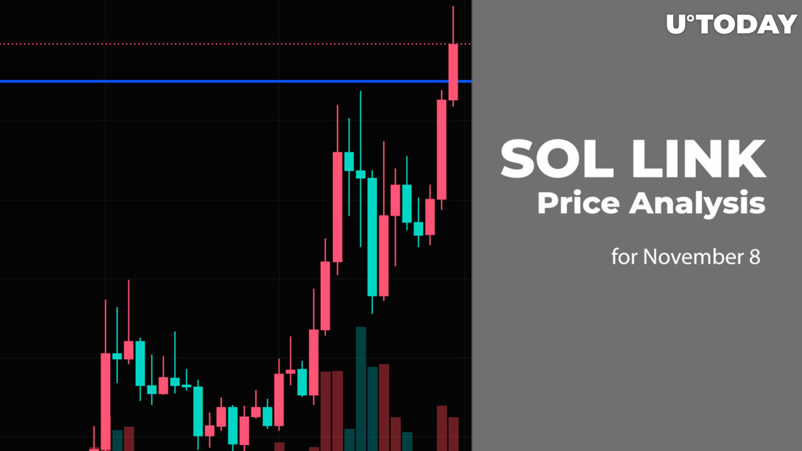 SOL and LINK Price Analysis for November 8